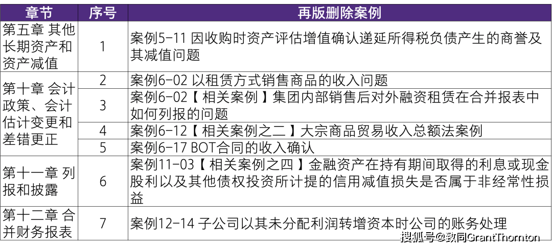 ＞2025新澳精准正版免费和澳门管家婆100%精准,全面释义、专家解读解释与落实与警惕虚假宣传